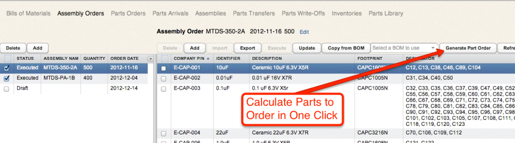 Parts-in-Place keeps track of your inventory levels and automatically determines the parts and quantities that need to be ordered for upcoming builds.