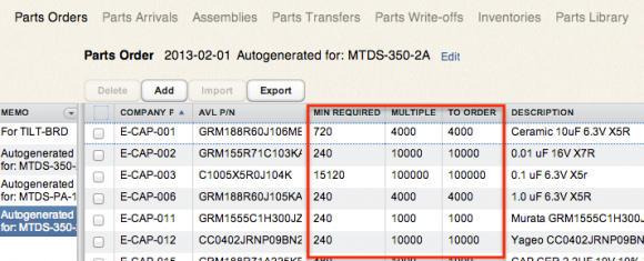 Parts Orders Have Three Quantity Fields